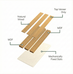 Natural Oak Acoustic Slatwall Panels